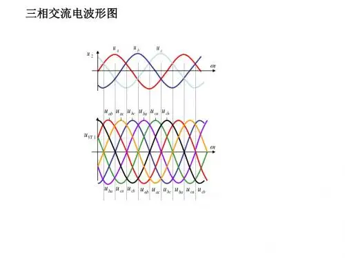 最新-三相交流电波形图-PPT文档资料