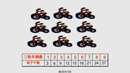 需要几个轮子ppt.pptx