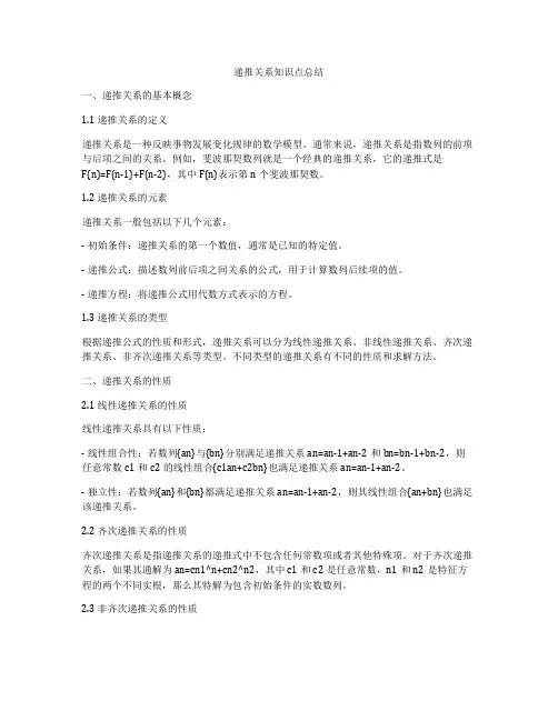 递推关系知识点总结