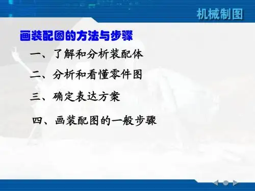 装配图的画法