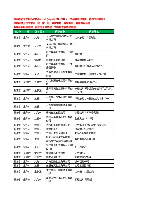 2020新版浙江省金华市化工有限公司工商企业公司商家名录名单黄页联系电话号码地址大全220家