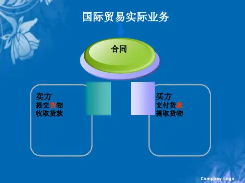 国际贸易结算方式介绍46张幻灯片课件