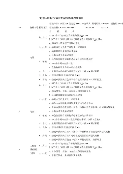 电子料的检验标准