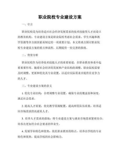 职业院校专业建设方案