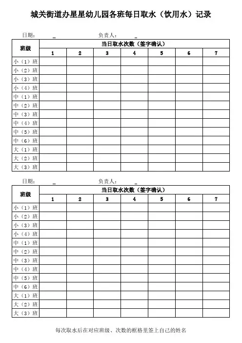 幼儿园各班每日取水(饮用水)记录表