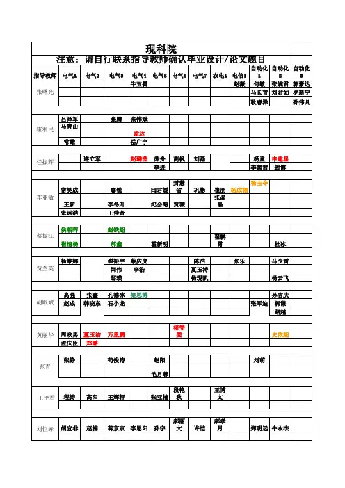 20130228毕业设计分配(现科)