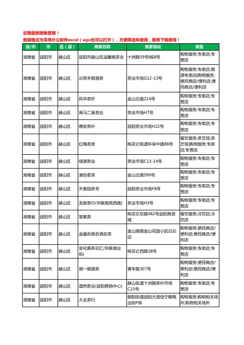 2020新版湖南省益阳市赫山区茶具工商企业公司商家名录名单黄页联系方式电话大全217家