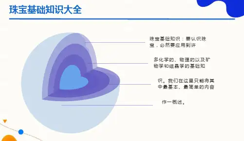 珠宝基础知识大全