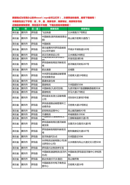 2020新版湖北省黄冈市罗田县运输工商企业公司商家名录名单黄页联系电话号码地址大全95家