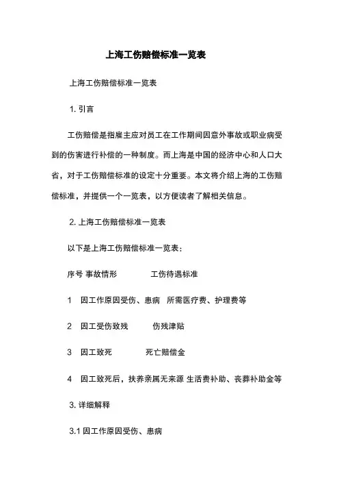 上海工伤赔偿标准一览表