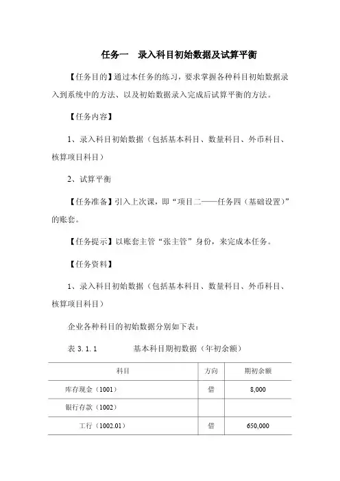 会计电算化操作3.2 任务一  录入科目初始数据及试算平衡