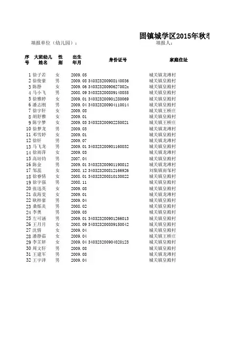 入学意向表