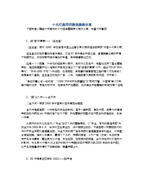 十大经典营销策划案例分享