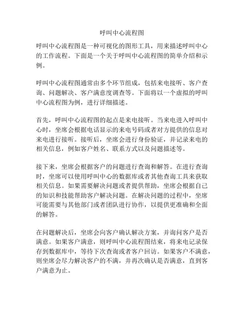 呼叫中心流程图