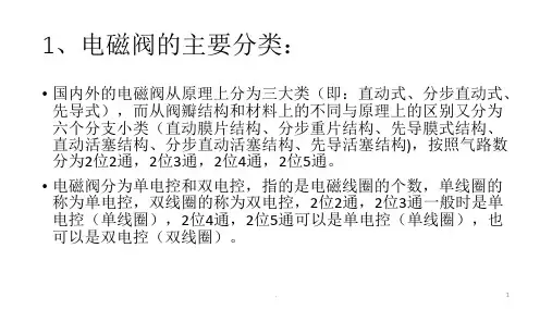 电磁阀工作原理课堂PPT