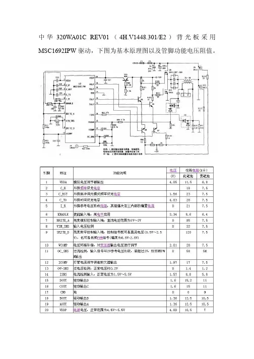 中华320WA01C REV01(4H.V1448.301E2)背光板维修资料