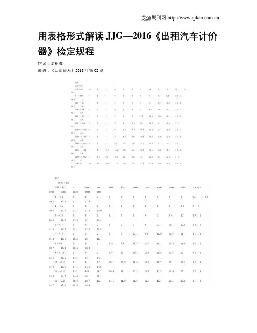 用表格形式解读JJG—2016《出租汽车计价器》检定规程