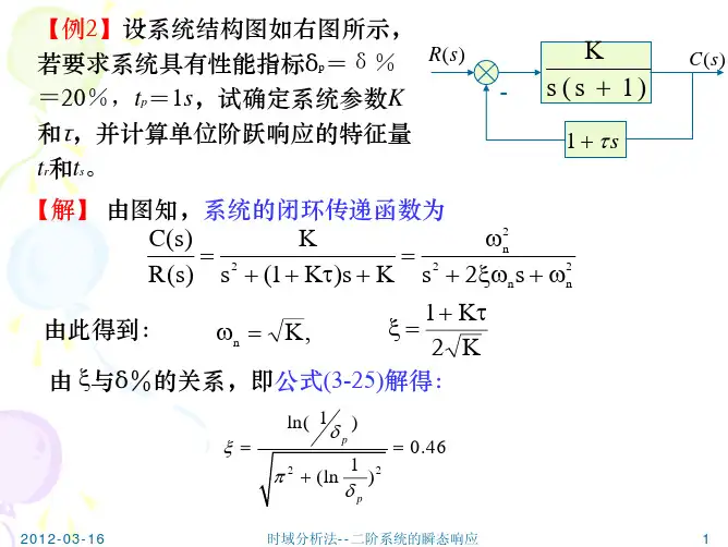 3.42二阶系统的瞬态响应介绍