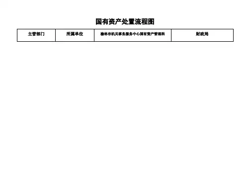 国有资产处置流程图