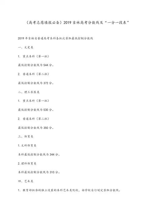 (高考志愿填报必备)2019吉林高考分数线及“一分一段表”