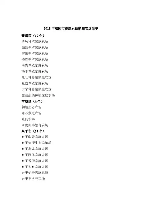 2015年咸阳市市级示范家庭农场名单