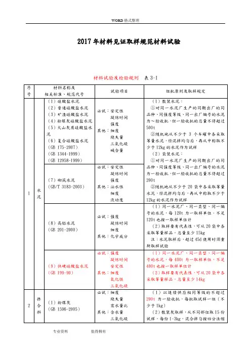 2018材料见证取样规范