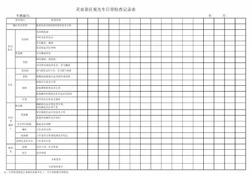 观光车日常检查记录表