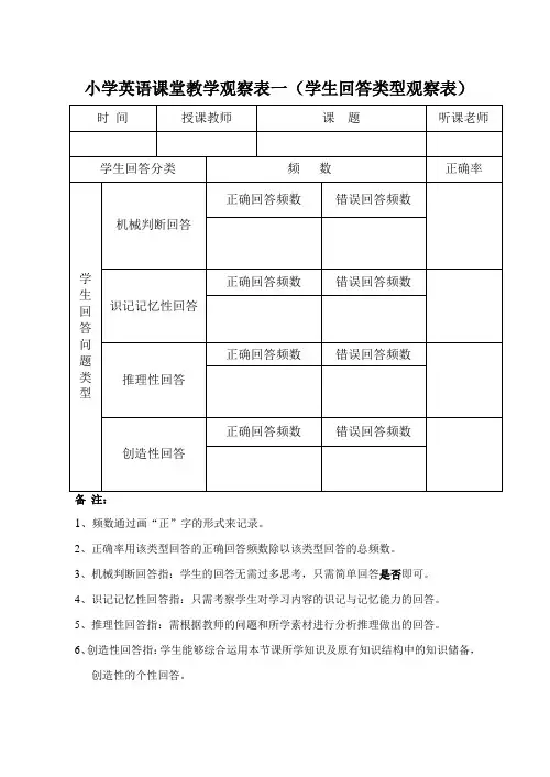 英语课堂观察表