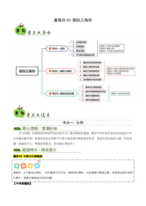 重难点 相似三角形(原卷版)