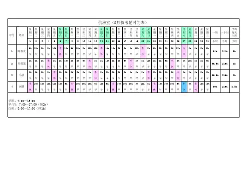考勤月报表2016年8份