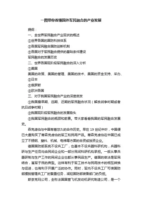 一图带你看懂国外军民融合的产业发展