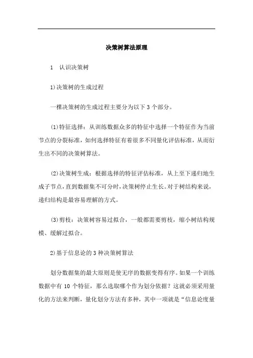 决策树算法原理