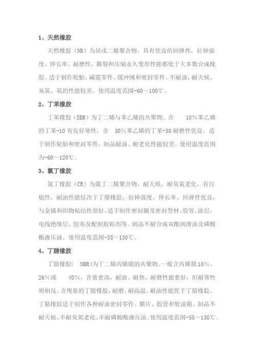常用橡胶优劣势对比