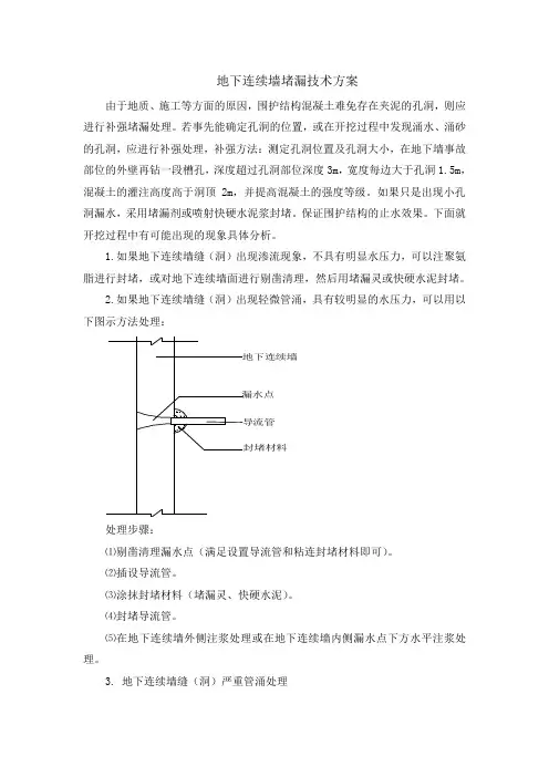地下连续墙堵漏技术方案