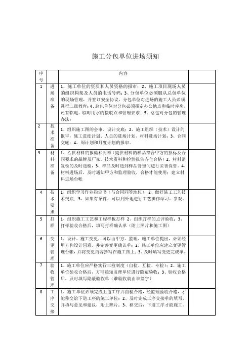 施工分包单位进场须知