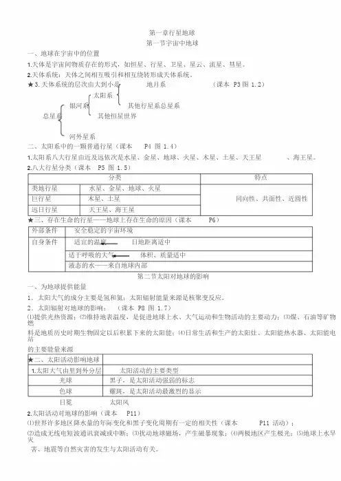 人教版高中地理必修一知识点——必背版(完整版)