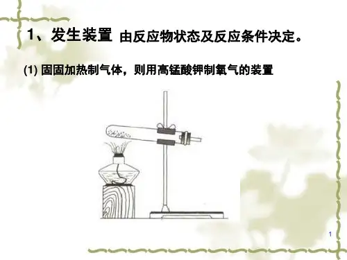 二氧化碳制备装置图课堂PPT