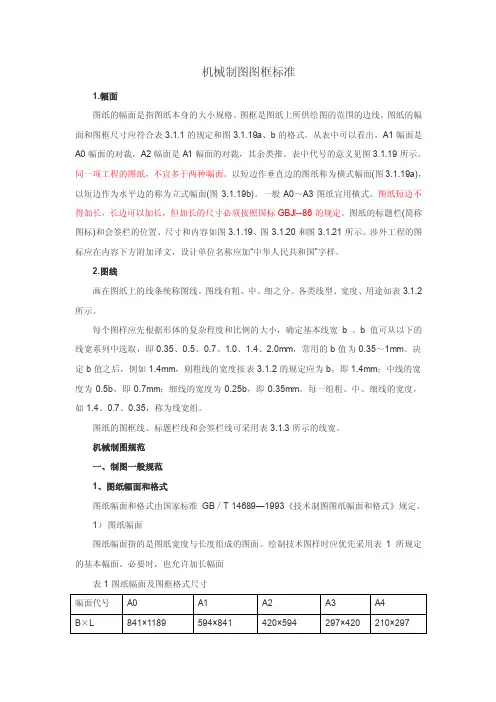 机械制图图框标准