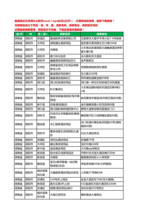 2020新版湖南省邵阳市酒店用品工商企业公司商家名录名单联系电话号码地址大全78家