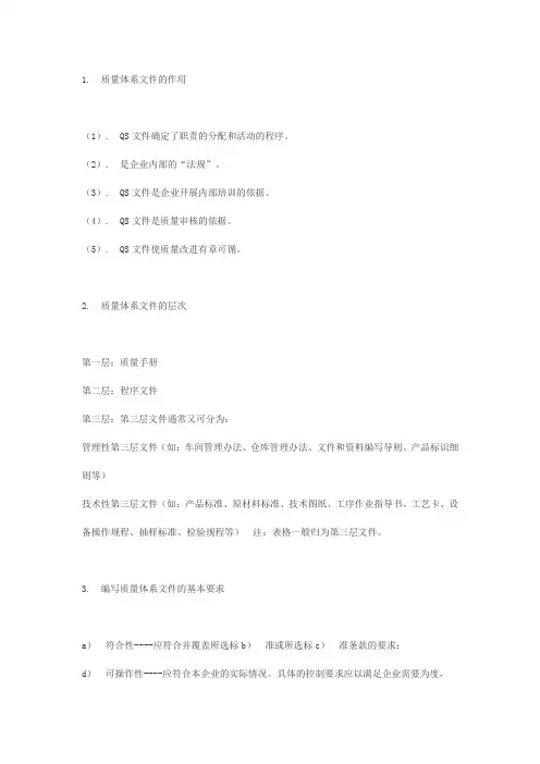 质量手册的编制方法