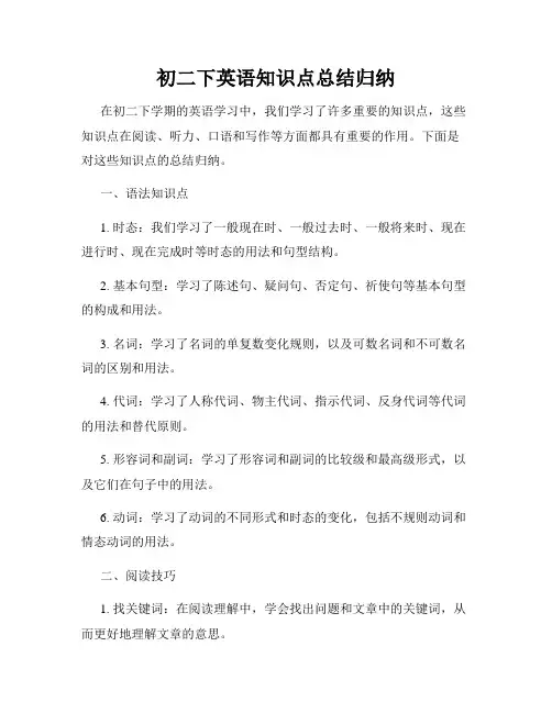 初二下英语知识点总结归纳