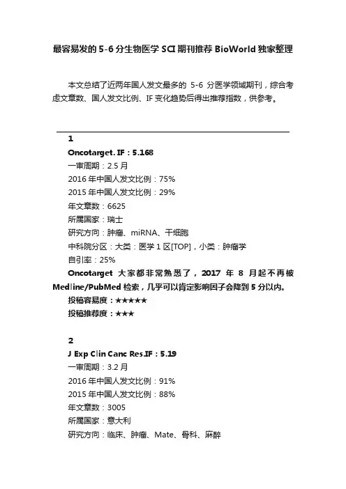 最容易发的5-6分生物医学SCI期刊推荐BioWorld独家整理