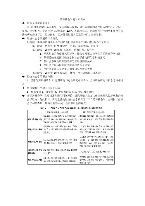 经济社会学整理资料