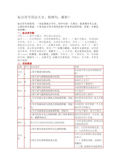 标点符号用法大全,附例句、解析!