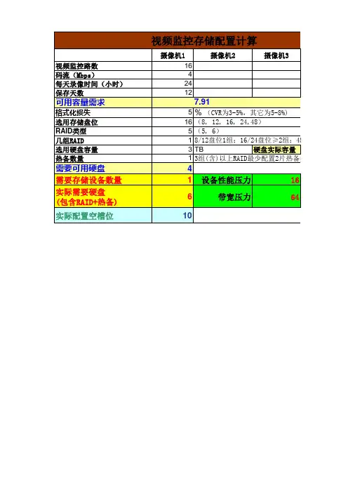 视频监控硬盘容量计算公式