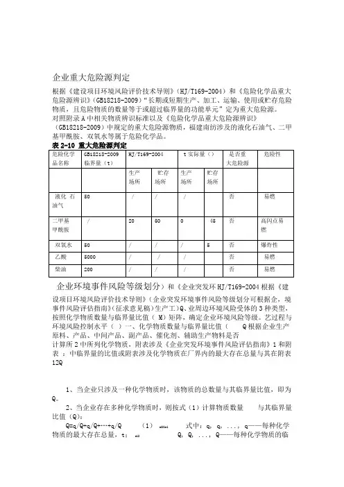 重大危险源判定及环境风险等级划分