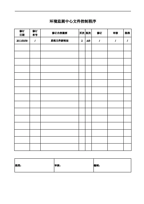 环境监测中心文件控制程序