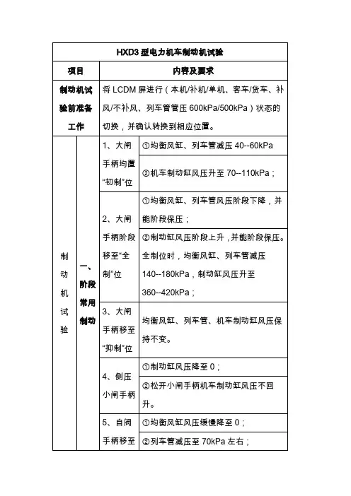 型电力机车制动机试验