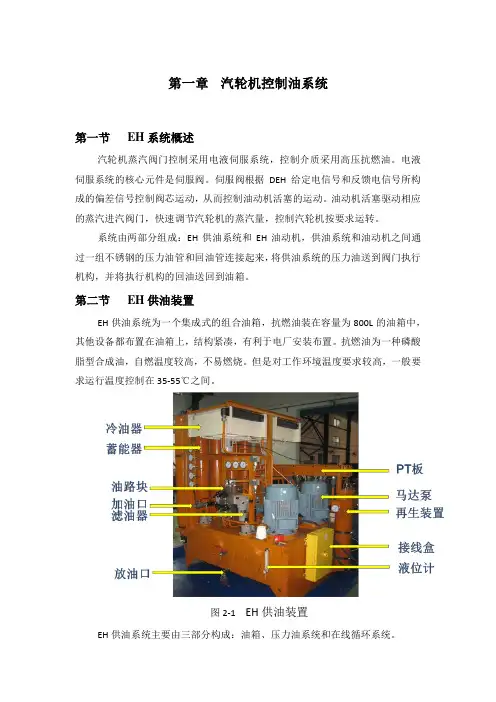 汽轮机控制油系统（社内密）