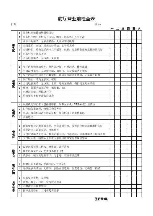 前厅营业前检查表